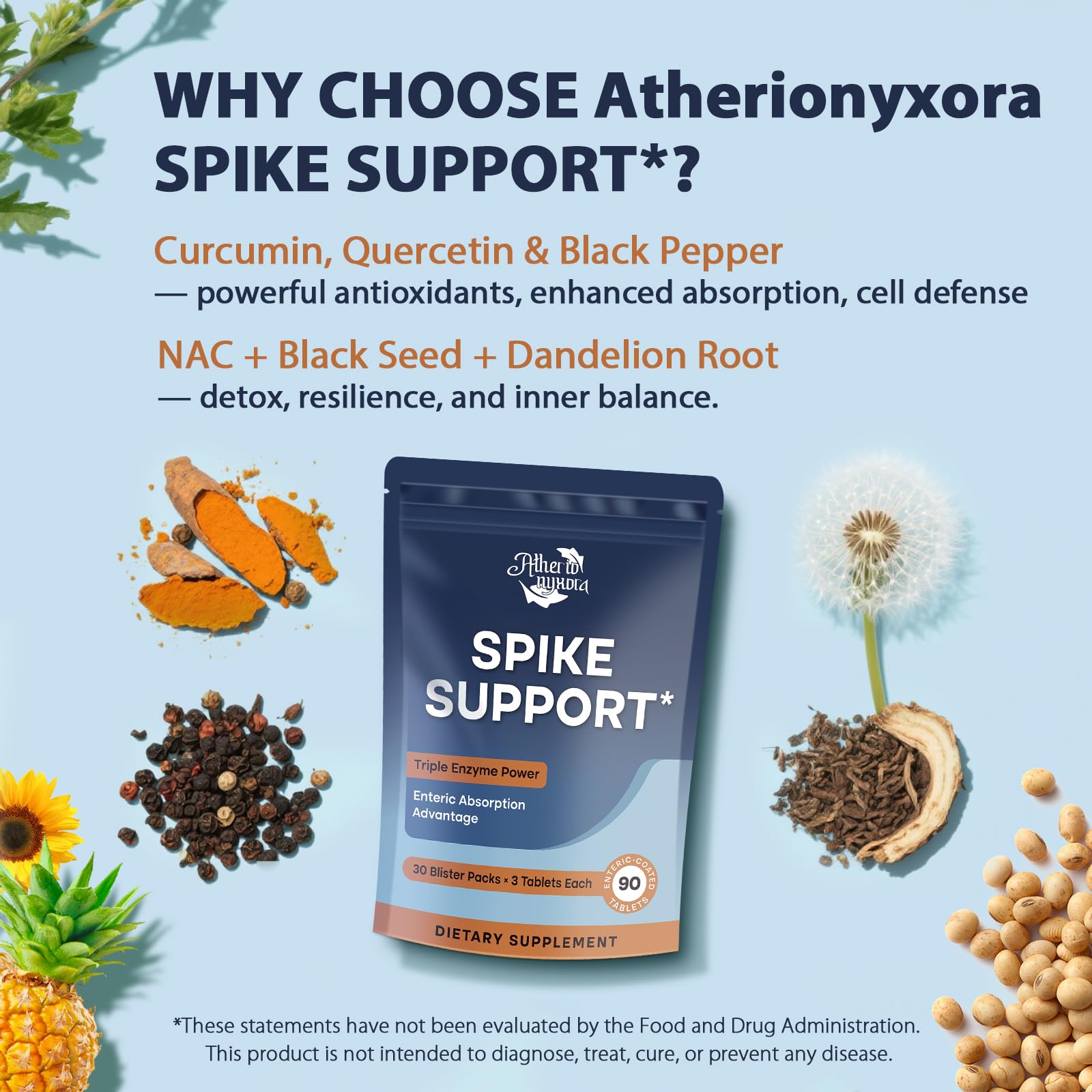 Atherionyxora Spike Detox packaging display emphasizing long-lasting 90-tablet supply.