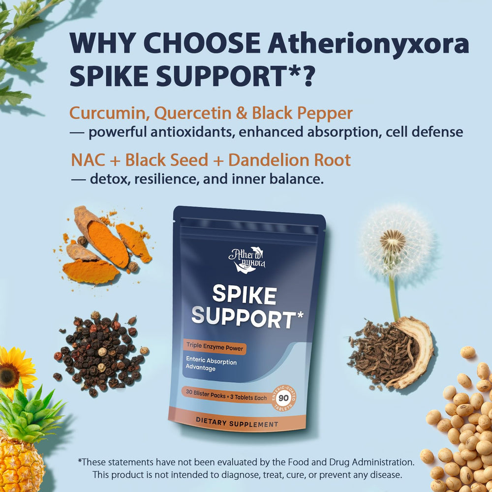 Atherionyxora Spike Detox packaging display emphasizing long-lasting 90-tablet supply.