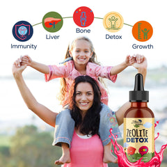 Atherionyxora Zeolite Detox for Kids dosing dropper demonstrates easy, kid-friendly administration