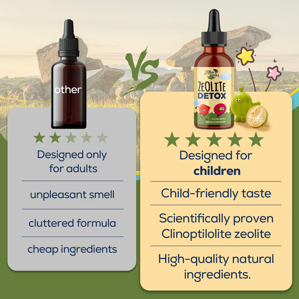 Atherionyxora Zeolite Detox for Kids ingredients highlight Vitamin C, Magnesium, Zinc
