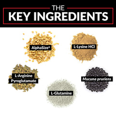 Group of athletes using Prime HGH during strength training at gym
