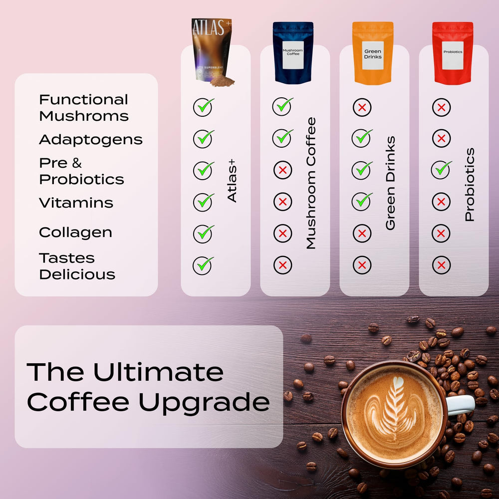 Atlas Coffee Club Latte Superblend coconut milk powder and cinnamon notes