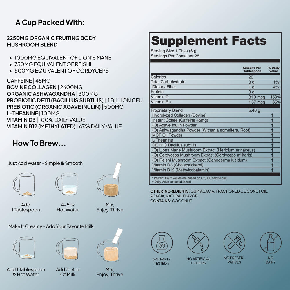 Vitamin D3 and B12 on label for immune and energy support.