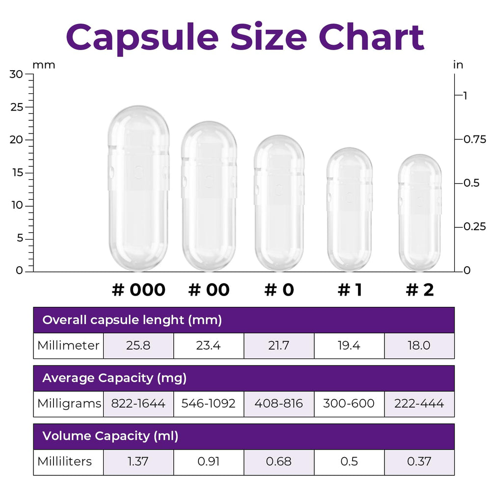 ATLEMISME capsules dissolve rapidly in the GI tract.