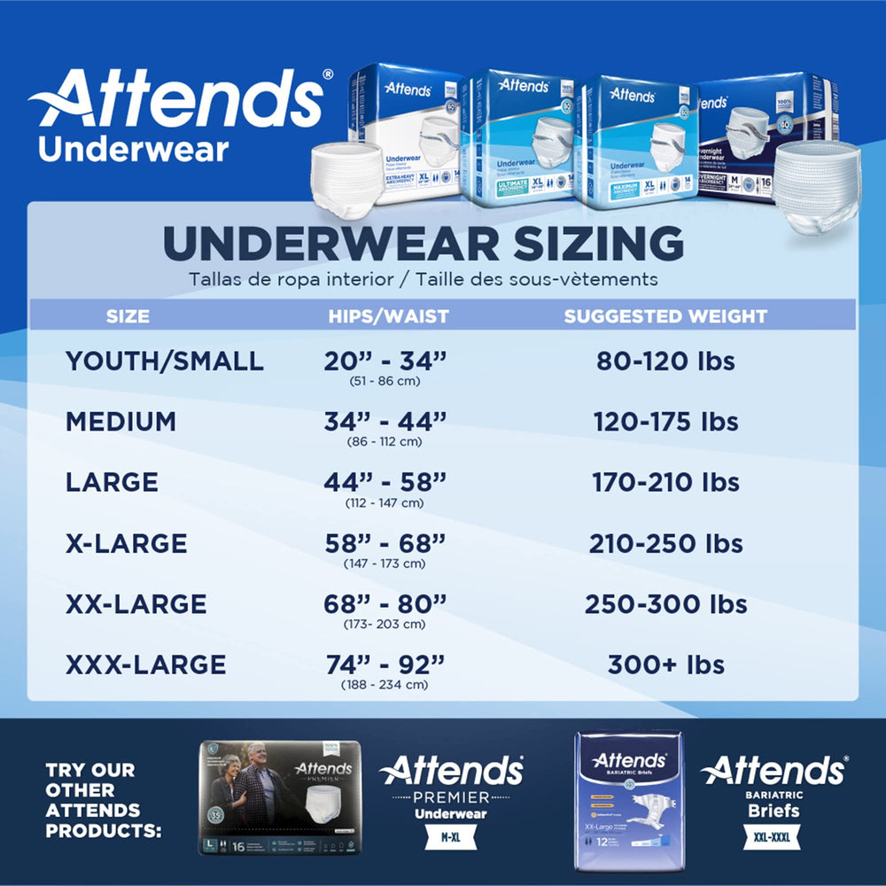 Attends bariatric underwear overnight absorbency core supports extended wear