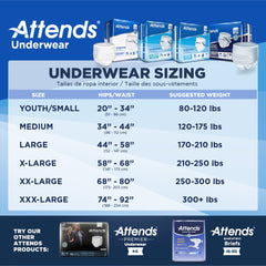 Attends bariatric underwear overnight absorbency core supports extended wear