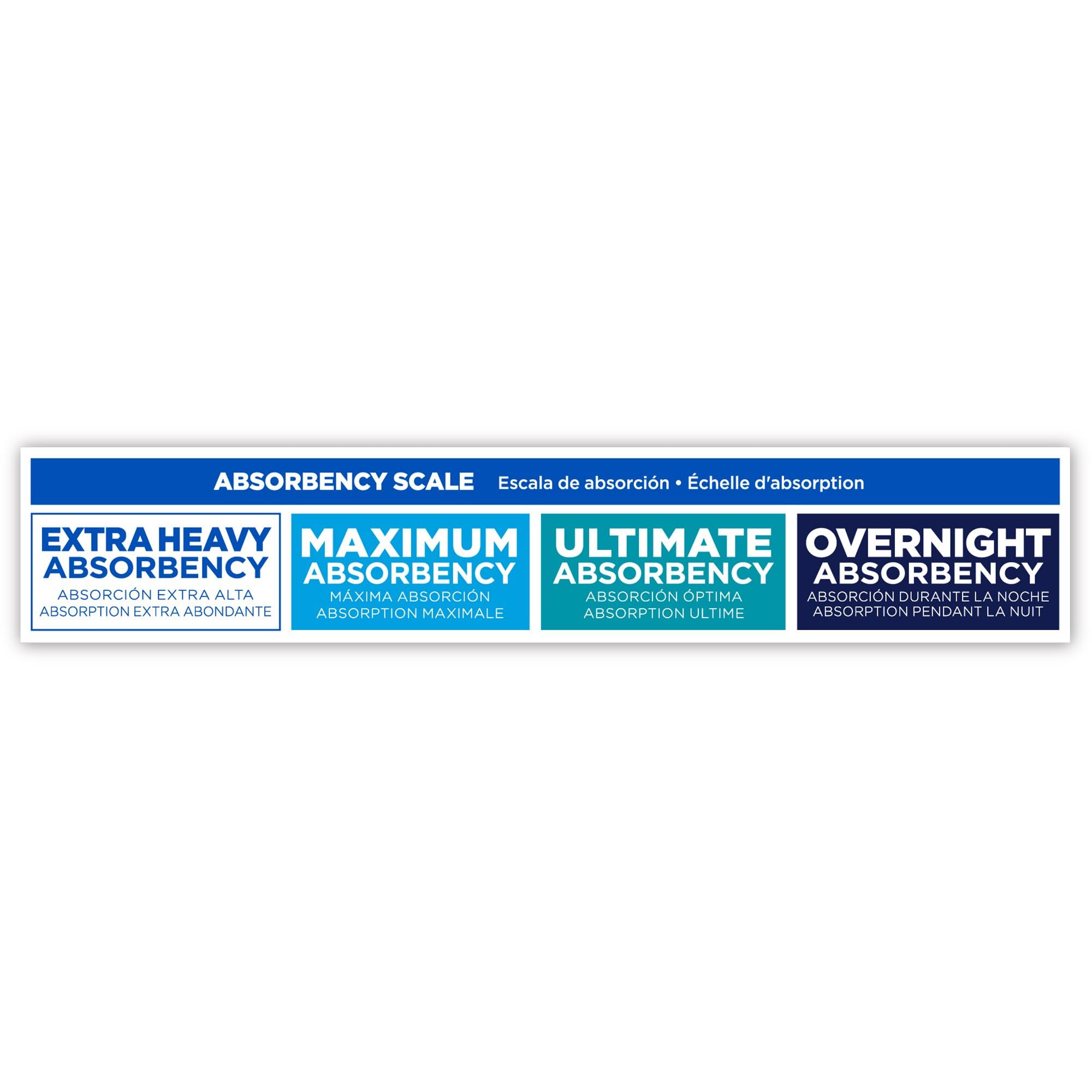 Attends bariatric underwear tear-away sides enable quick, clean changes