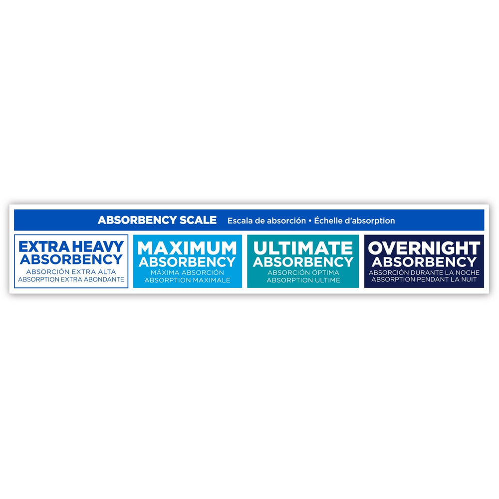 Attends bariatric underwear tear-away sides enable quick, clean changes