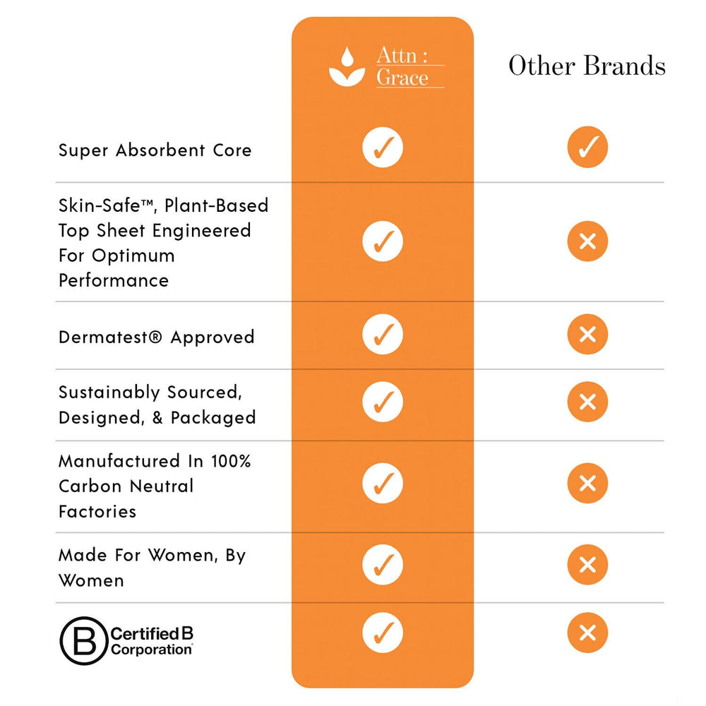 Attn Grace ultimate pad plant-based materials gentle on skin