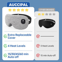 Cordless Auccipal eye mask for convenient use anywhere