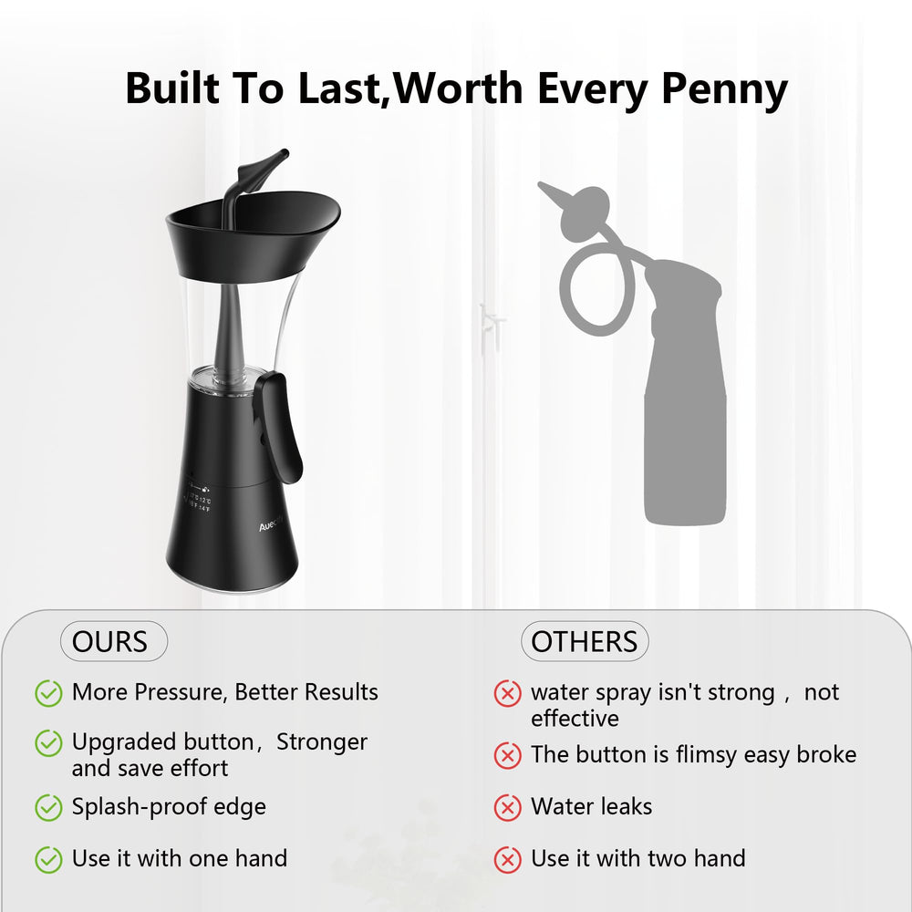 Auectfy manual pump in action for controlled ear irrigation.
