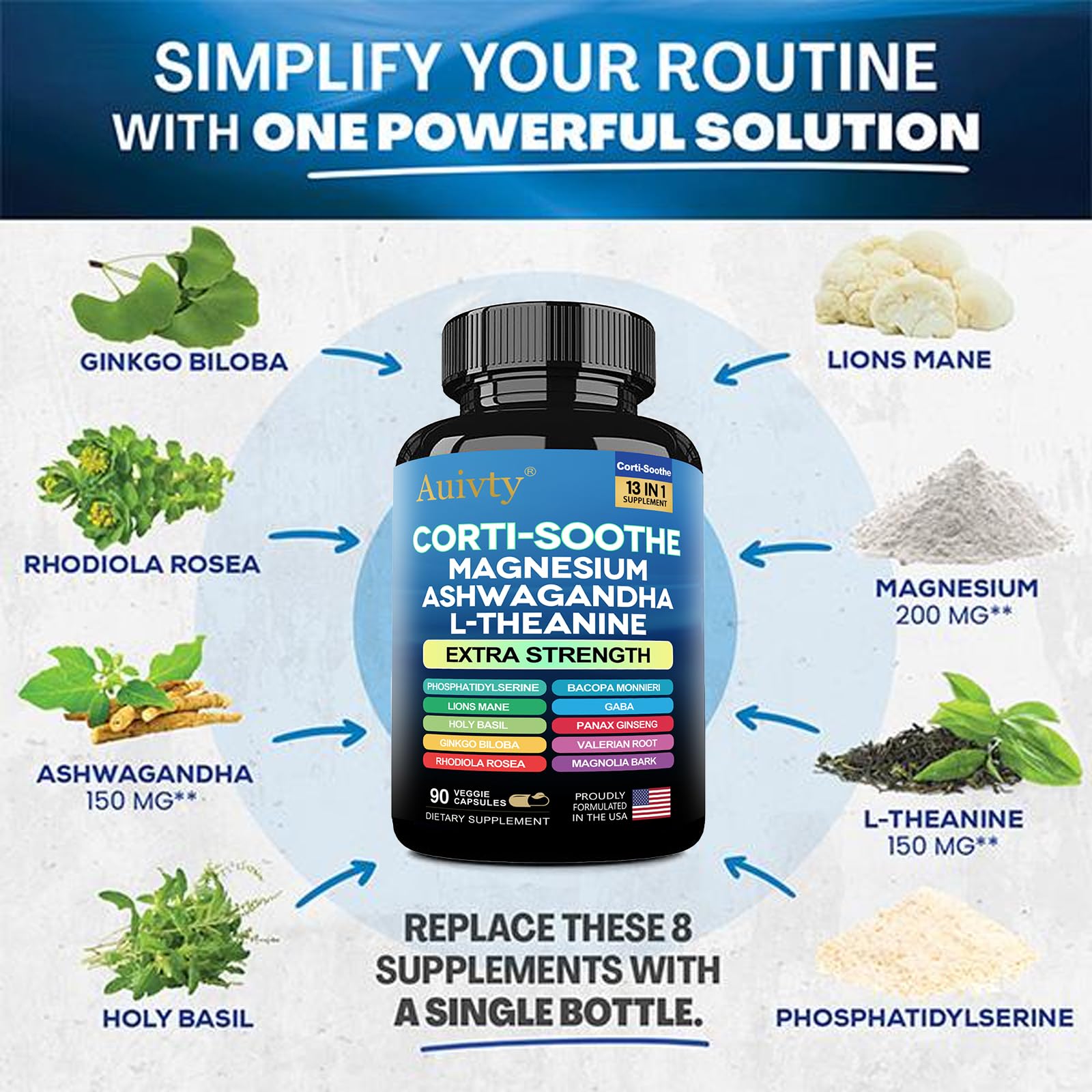 Auivty Corti-Soothe bottle side shows blend details for stress support.