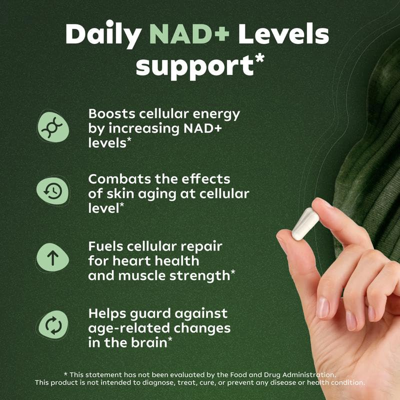 Auivty liposomal delivery technology graph illustrates improved absorption