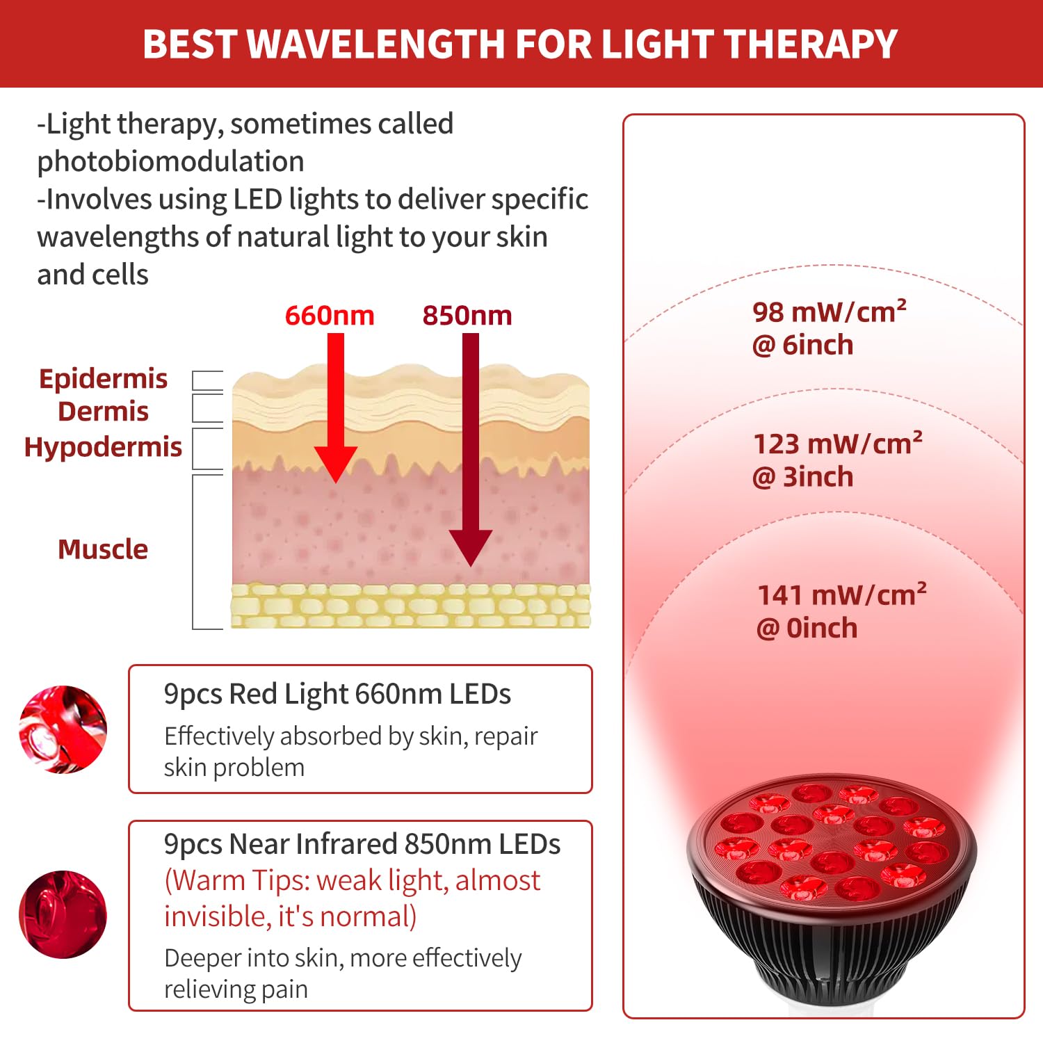 Aumtrly red light therapy lamp clipped on for targeted sessions