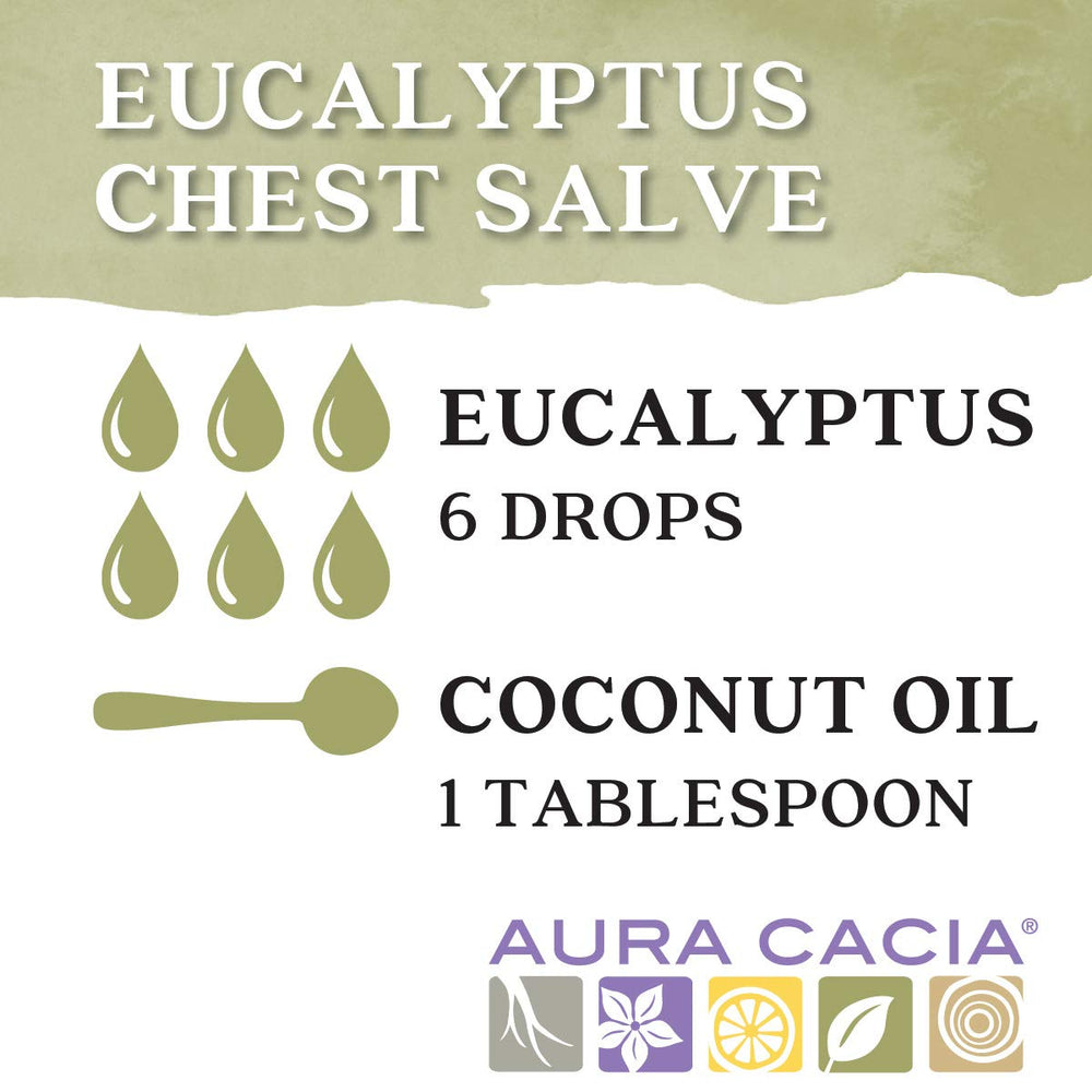 Aura Cacia peppermint drops for bright, revitalizing blends