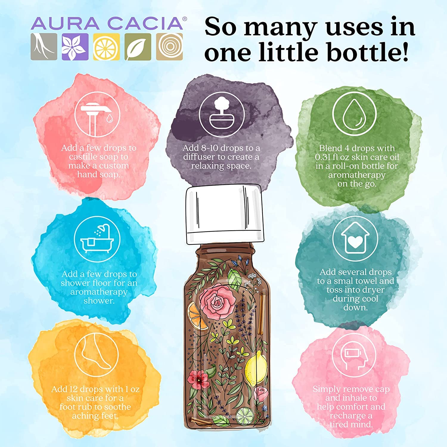 Aura Cacia Chill Pill drops on tissue for quick inhalation on the go.