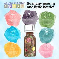 Aura Cacia Chill Pill drops on tissue for quick inhalation on the go.