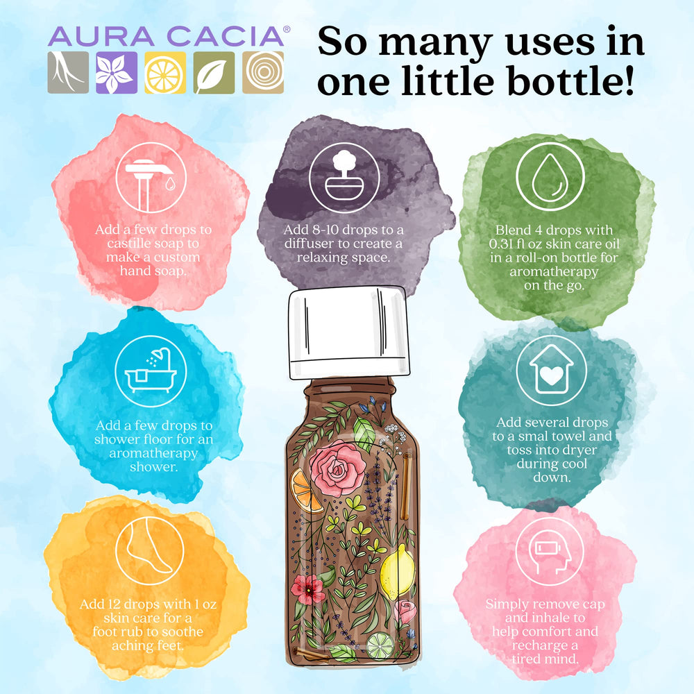 Purity testing visuals showing Aura Cacia quality checks