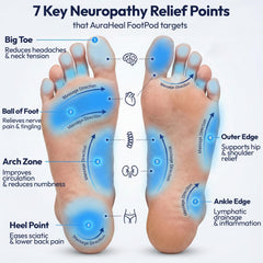 Aura Heal FootPod compression settings dial offering customizable support