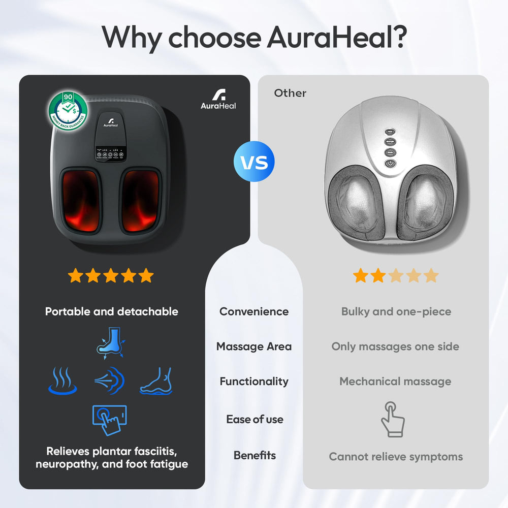 Aura Heal FootPod removable sleeves, easy hygienic cleaning