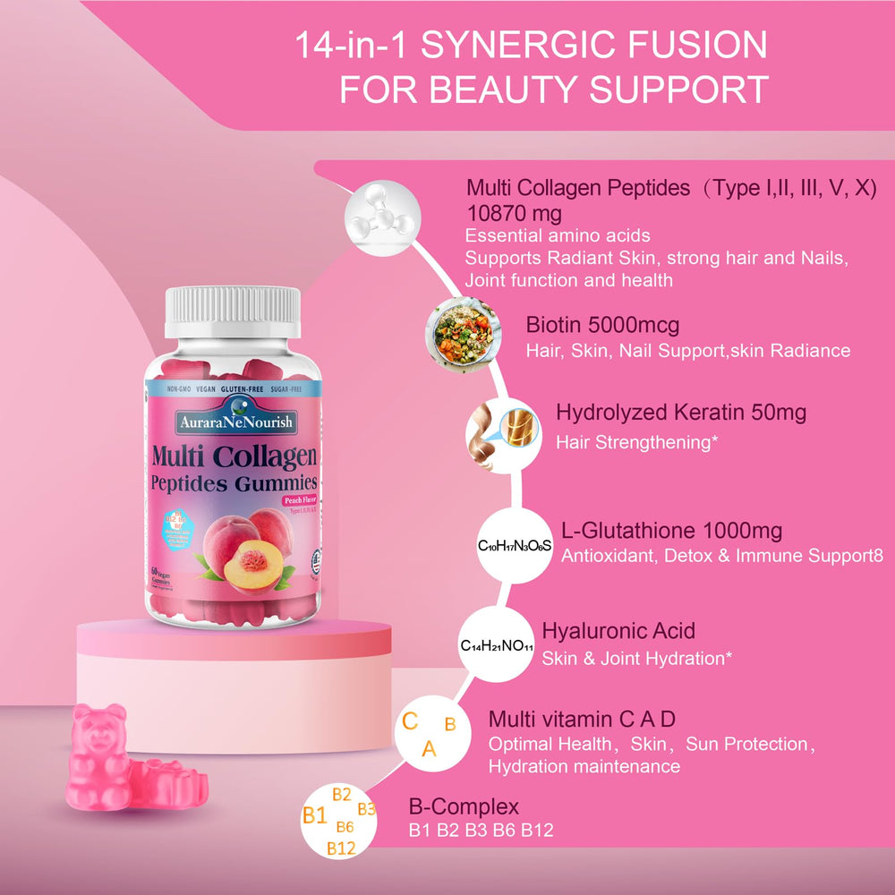AuraraNeNourish peach-flavored gummies pack for daily wellness.