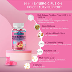 AuraraNeNourish peach-flavored gummies pack for daily wellness.