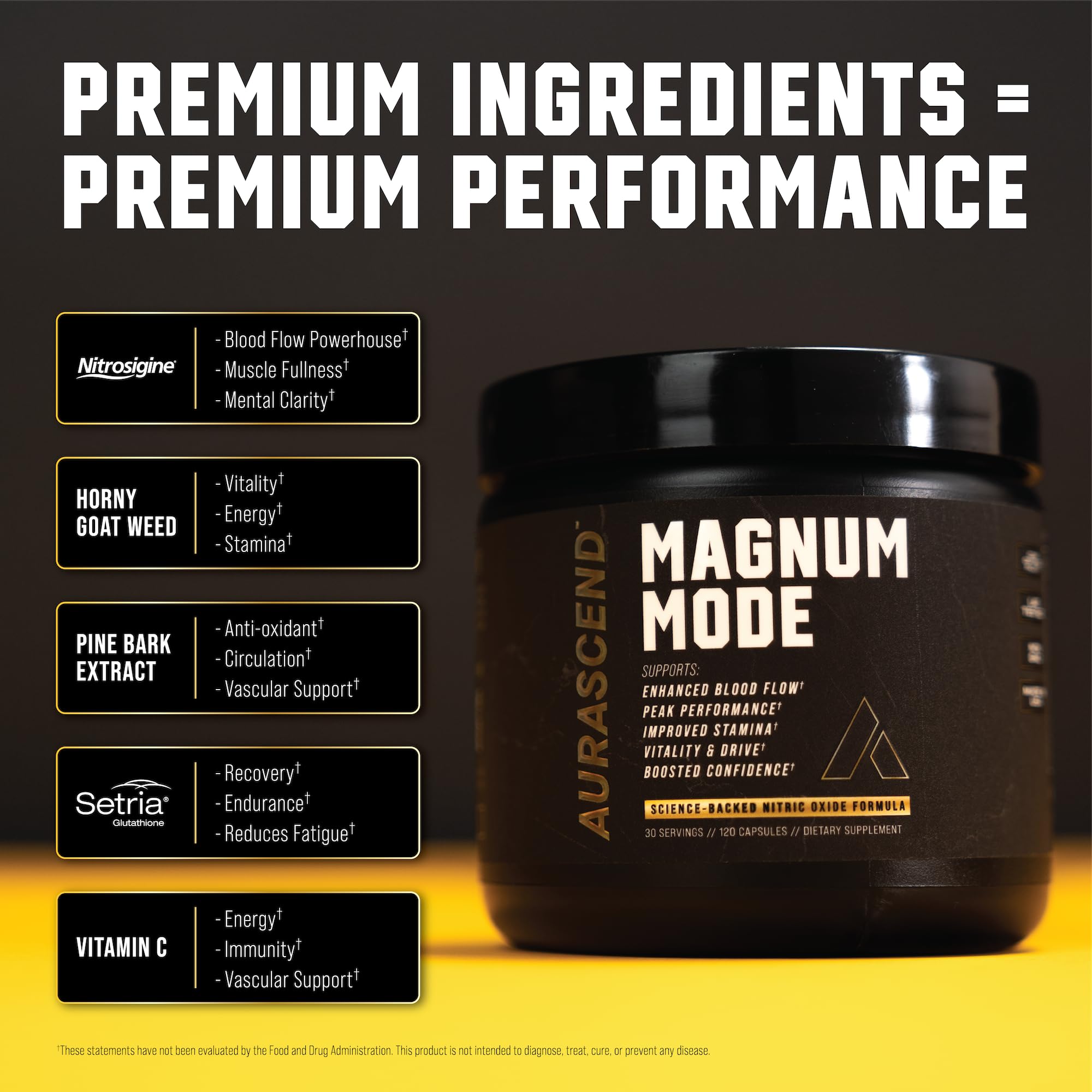 Close-up of the Aurascend Magnum Mode label highlighting ingredients.