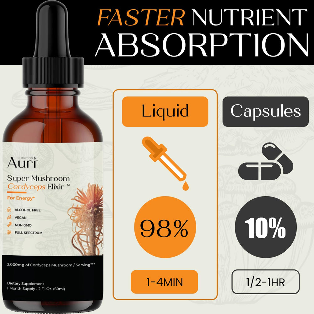 Auri Cordyceps Elixir lifestyle use, active aging support.