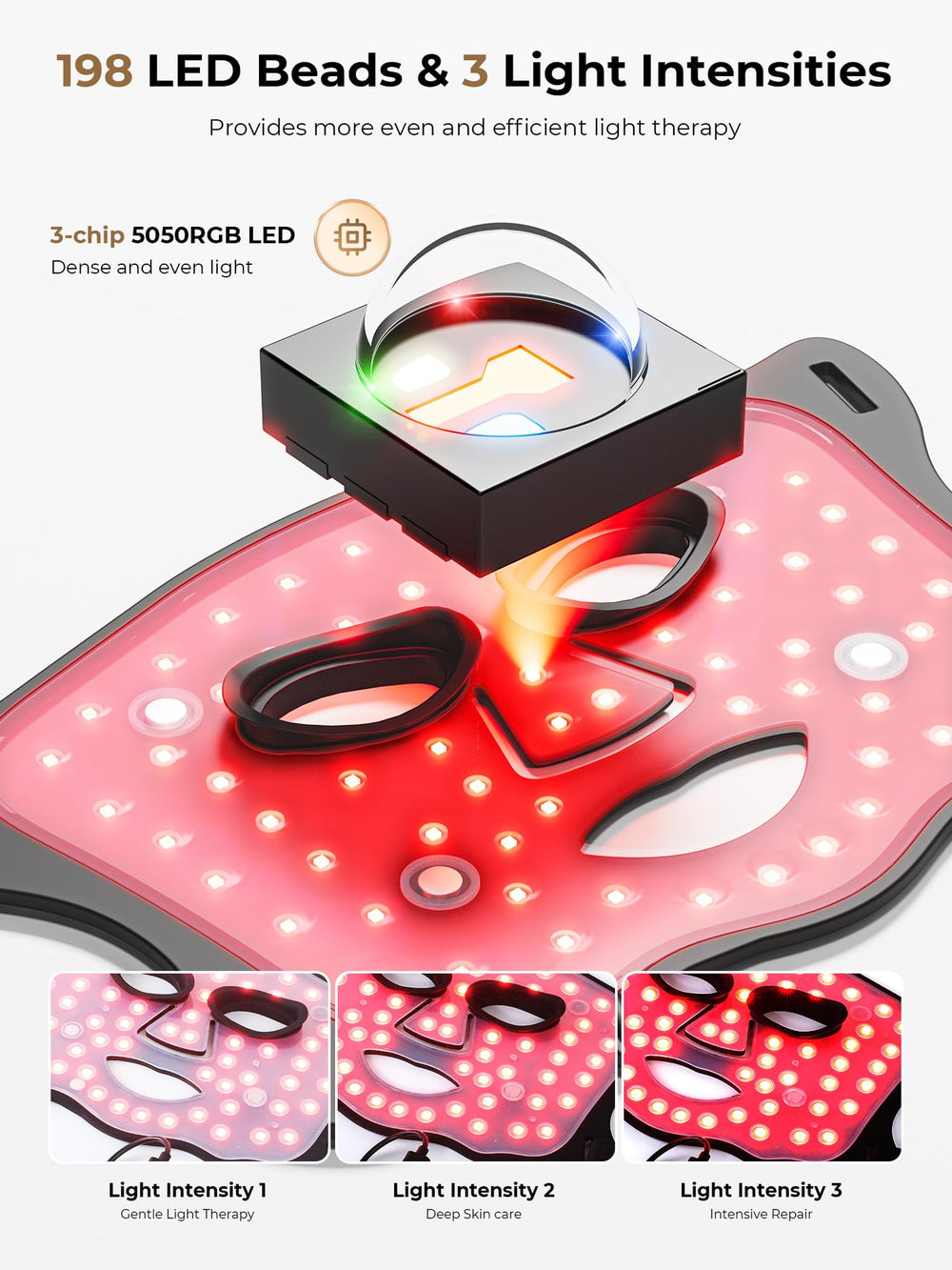 Aurphany E106A soft silicone mask offers comfortable, hygienic fit.