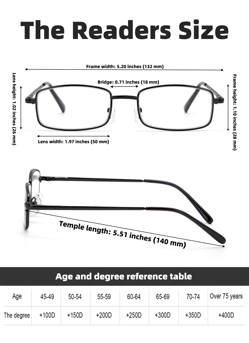 Autojouls 1.5x magnification readers ideal for close tasks at desk.