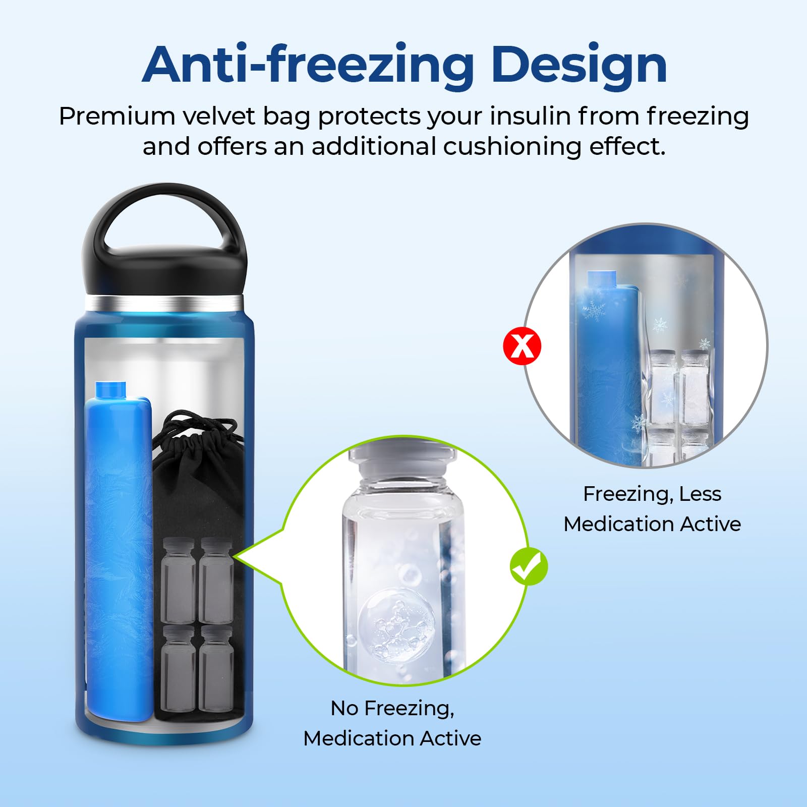 AUVON anti-freezing drawstring bag cushions contents and prevents freezing