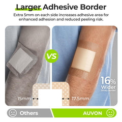 Vendaje AUVON espuma silicona absorción de exudado alto