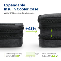 AUVON insulin cooler case expanded to 40% more capacity.