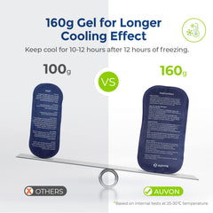 AUVON insulin cooler case handle enables easy transport on the go.