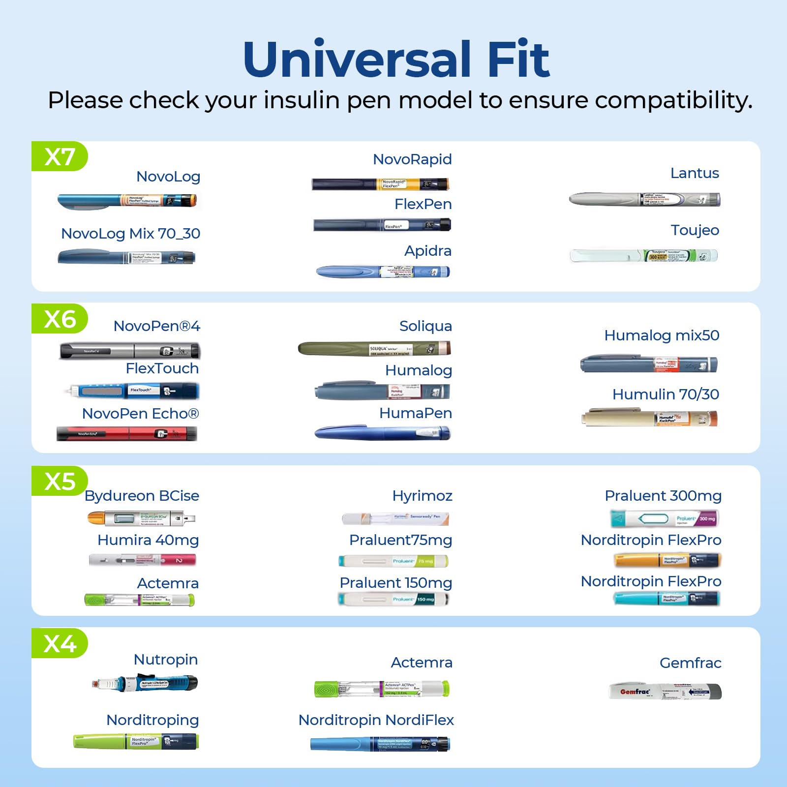AUVON compatibility reference shows pens that fit the cooler's design