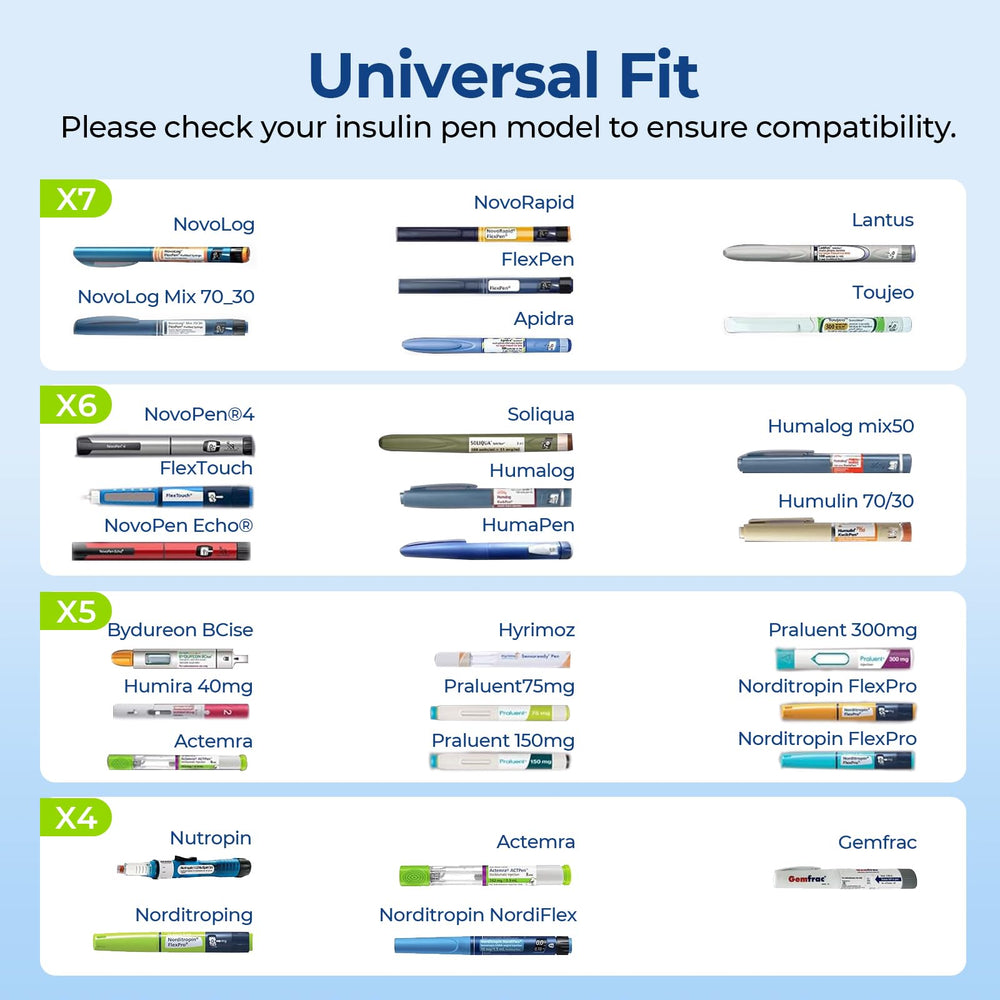 AUVON compatibility reference shows pens that fit the cooler's design