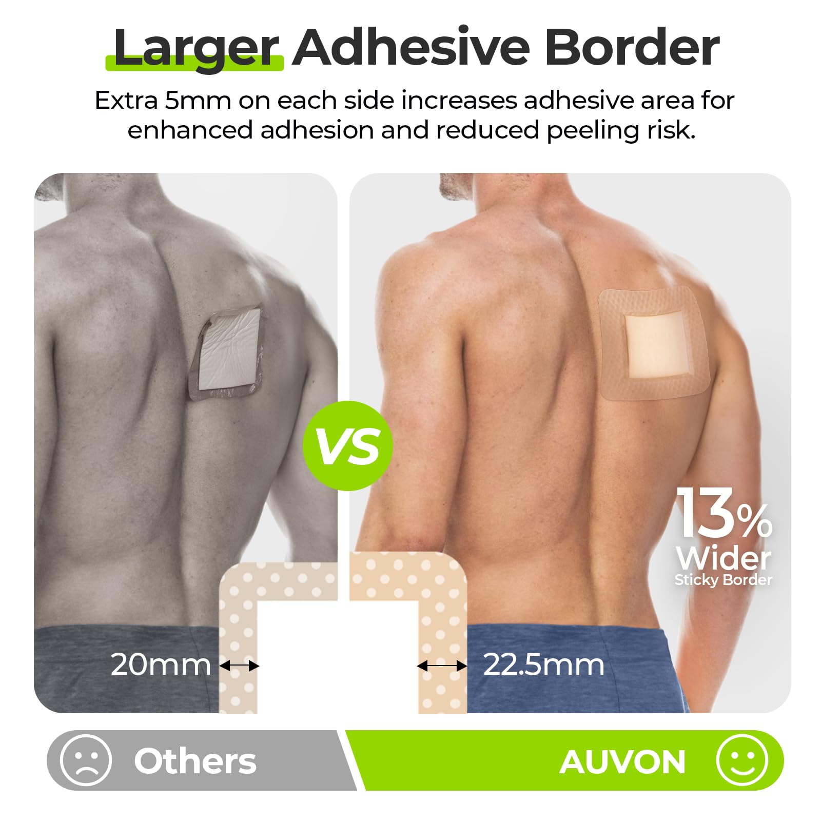 AUVON dressing with large adhesive border for secure, painless removal.