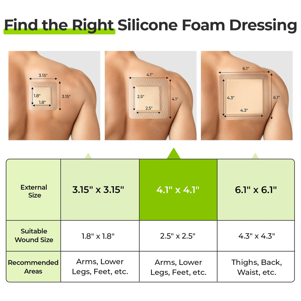 AUVON 4x4 dressing sized for comfortable coverage on limbs.