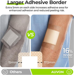 AUVON 5-layer design highlighting core absorbent and protective layers