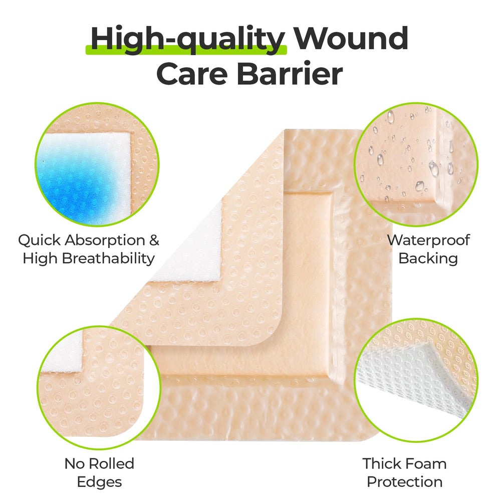 AUVON dressing close-up of adhesive border highlighting gentle removal.