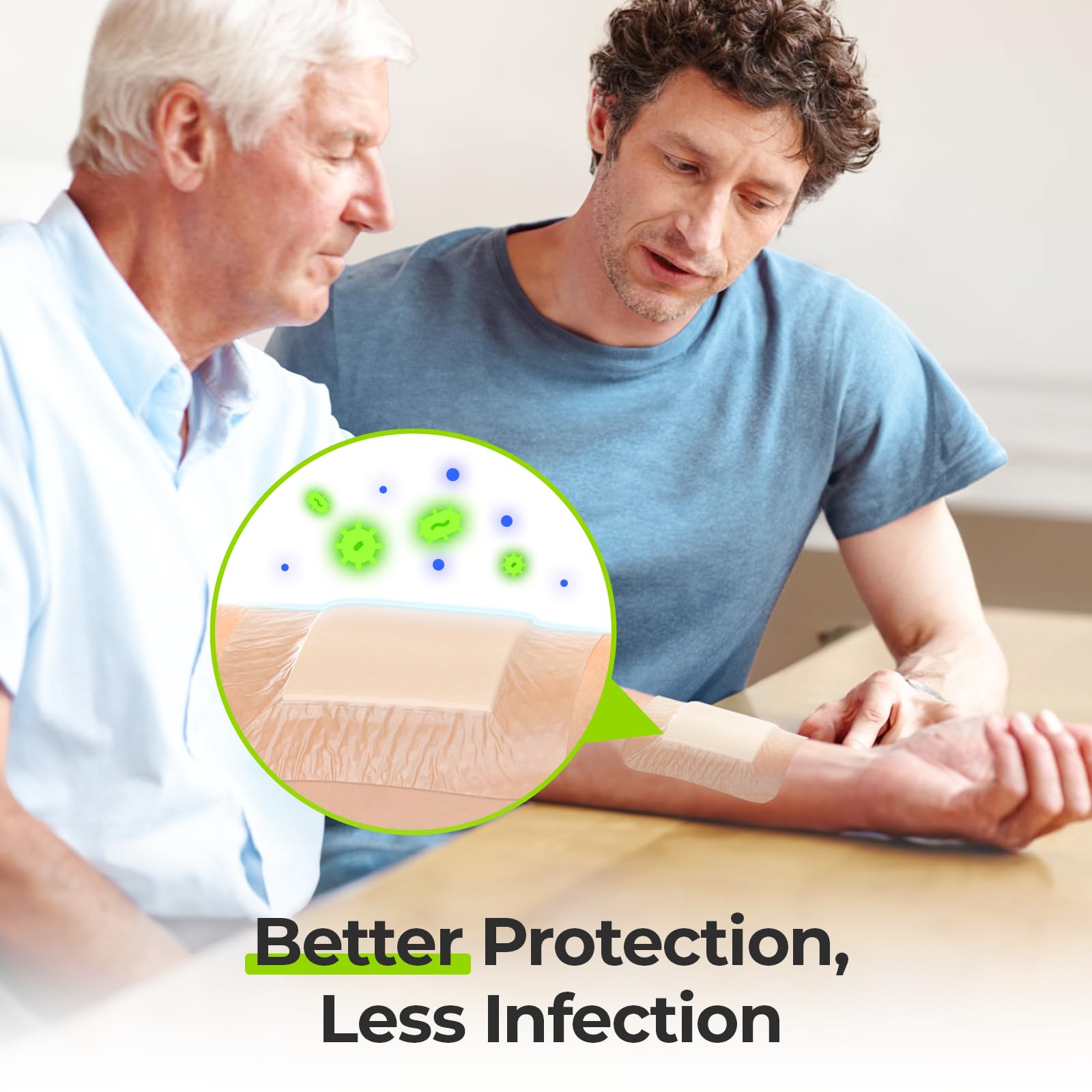 AUVON silicone foam dressing with thick padding supports exudate management.