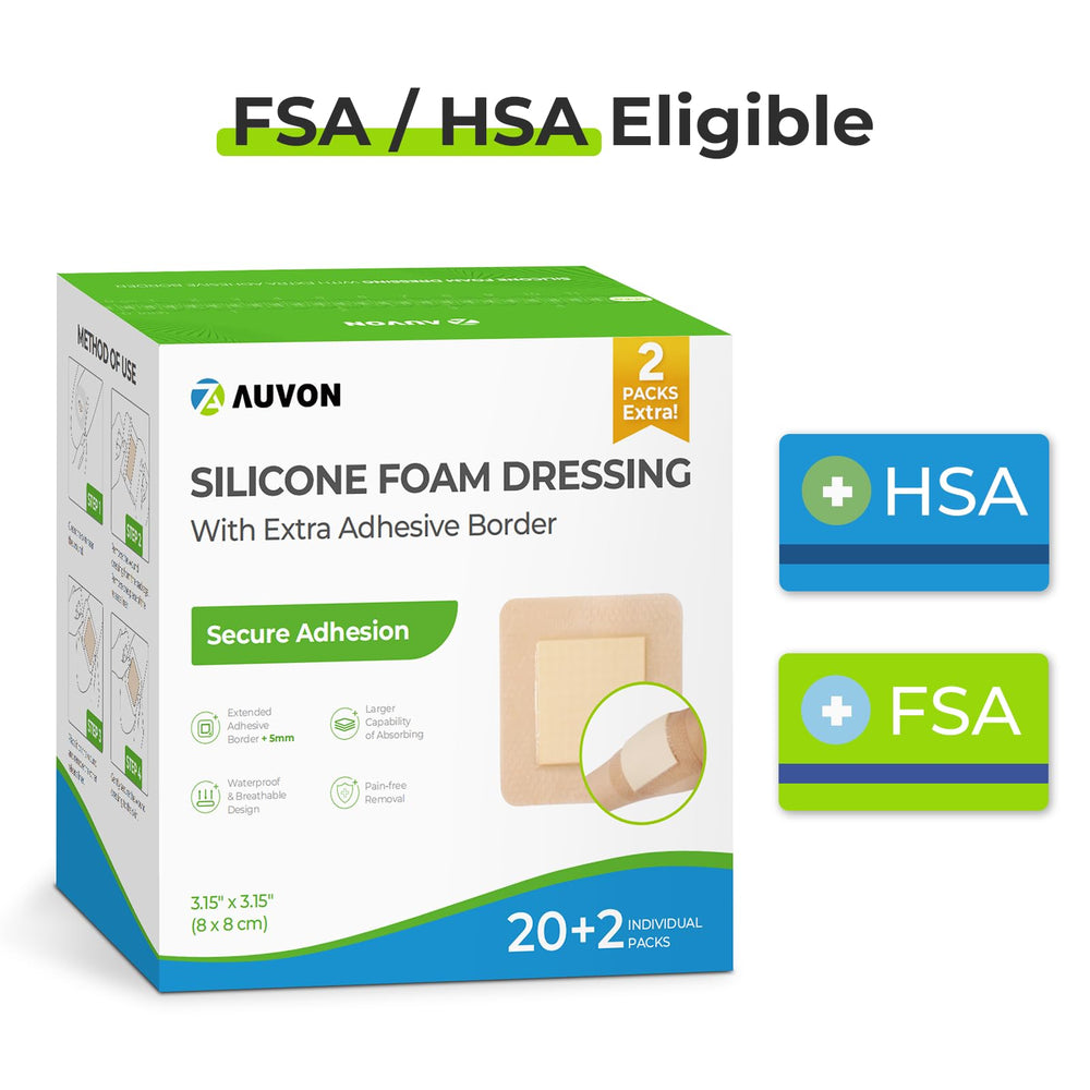 AUVON dressing demonstrates painless removal and easy handling