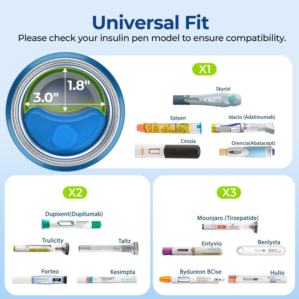 AUVON TSA-approved insulin cooler includes a medical tag for quick security checks