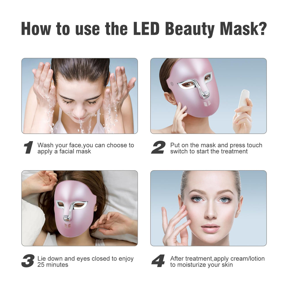 Auxoliev FSA Red Light Mask ergonomic shape delivering comfortable therapy sessions