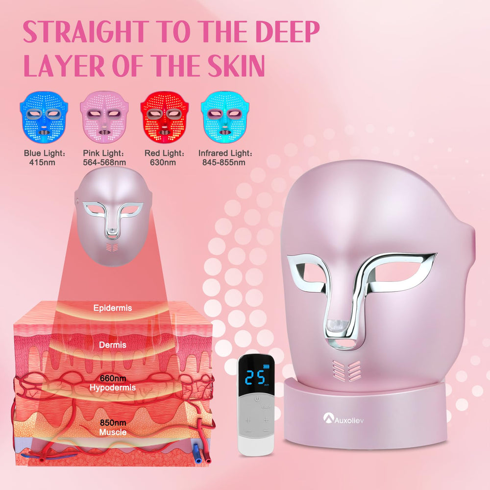 Auxoliev FSA Red Light Mask close-up LED lights for skin rejuvenation and even glow