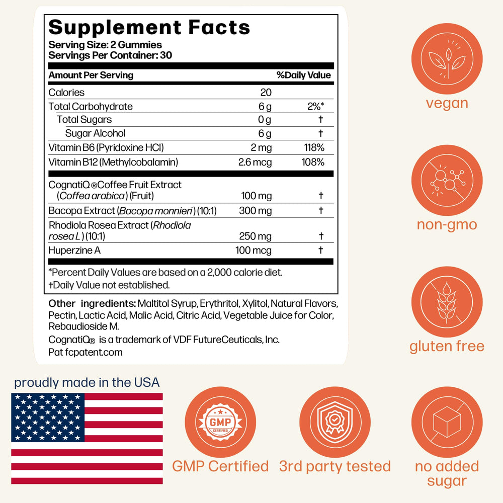 Avantera Elevate Gummies pack proudly made in the USA in GMP facilities