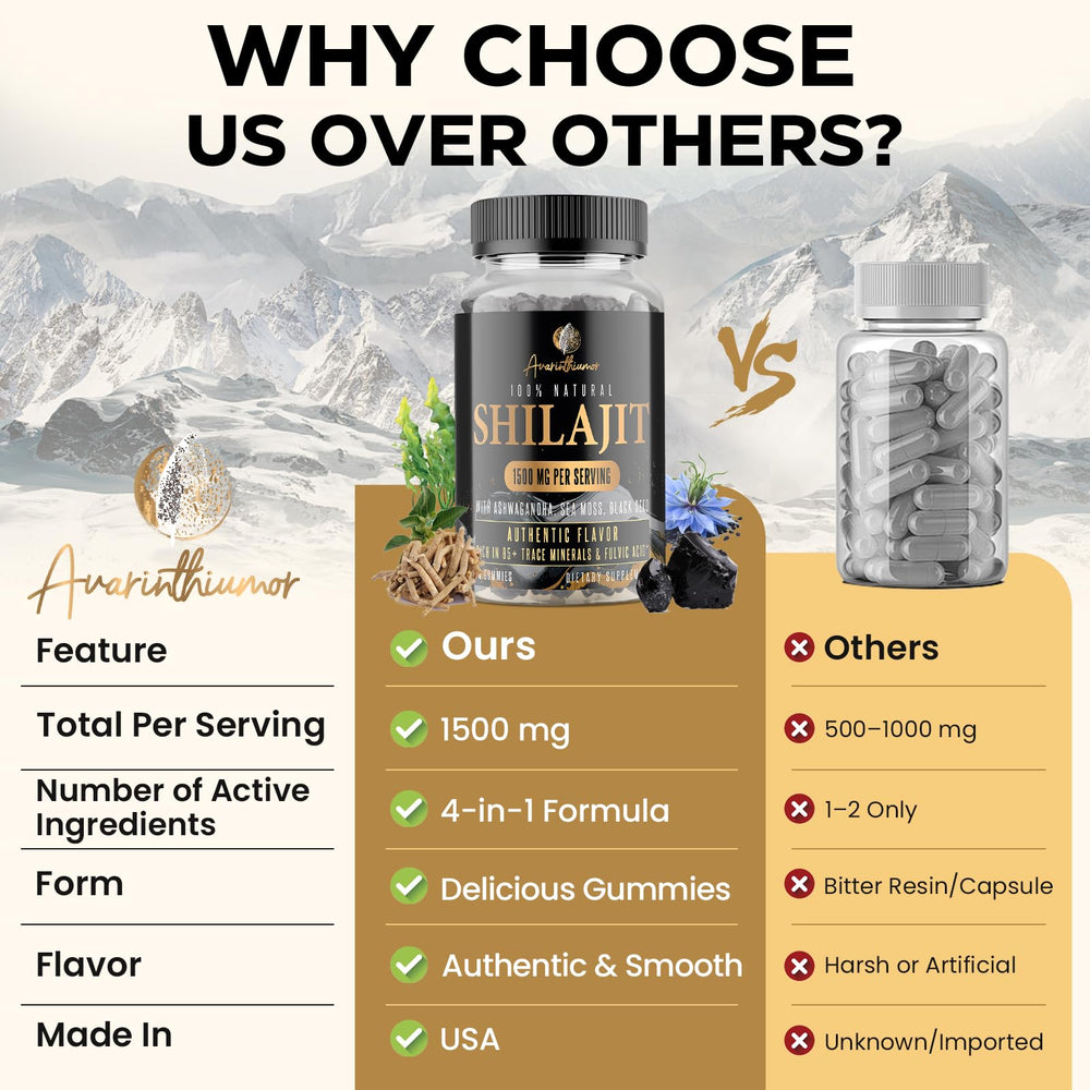 Avarinthiumor Gummies ingredients: Shilajit, Ashwagandha, Sea Moss, Black Seed.