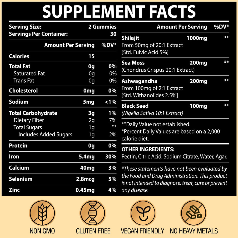 Avarinthiumor Gummies with Sea Moss for mineral support.