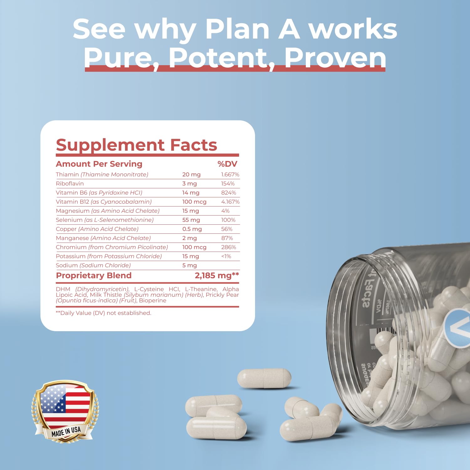 Avenir Nutrition Plan A glass with pills suggesting a morning routine and relief potential