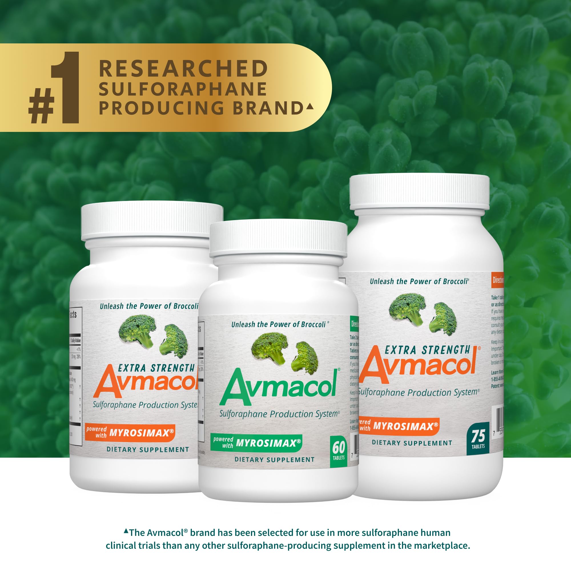 AVMACOL clinical-trials graphic suggests research-backed sulforaphane potential.